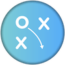 Marketing Salesvue Marketing Salesvue