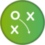 Sales Salesvue Sales Salesvue
