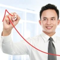 How to Improve Your Sales Team's Performance