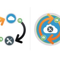 Salesvue-Salesforce-Workflow-Automation-Data-Security-Native-vs-non-native-application-featured-image-web