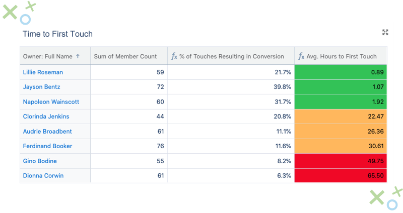 data-insights-image